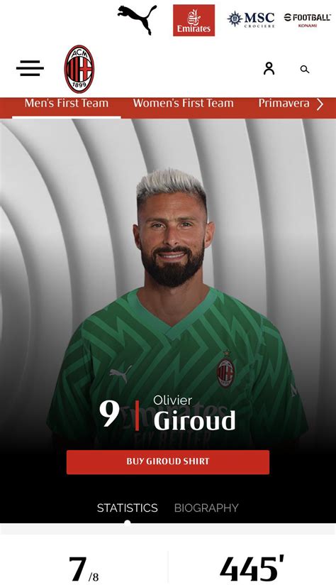 AC Milan list Olivier Giroud as goalkeeper after crucial save against Genoa