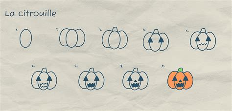 Idées dessins faciles pour Halloween | Blog La Foir'Fouille