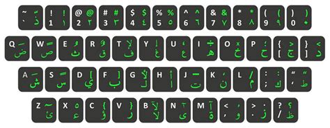 Keyboard Pengetikan Aksara (Bahasa) Arab - Gudang Kaligrafi