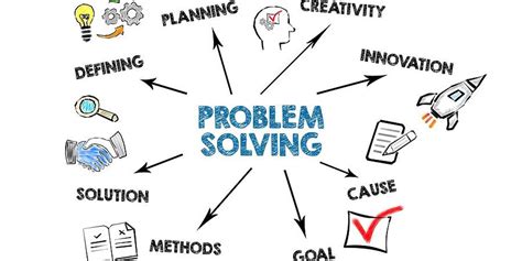 5-Step Problem-Solving Technique For A More Innovative Solution ...