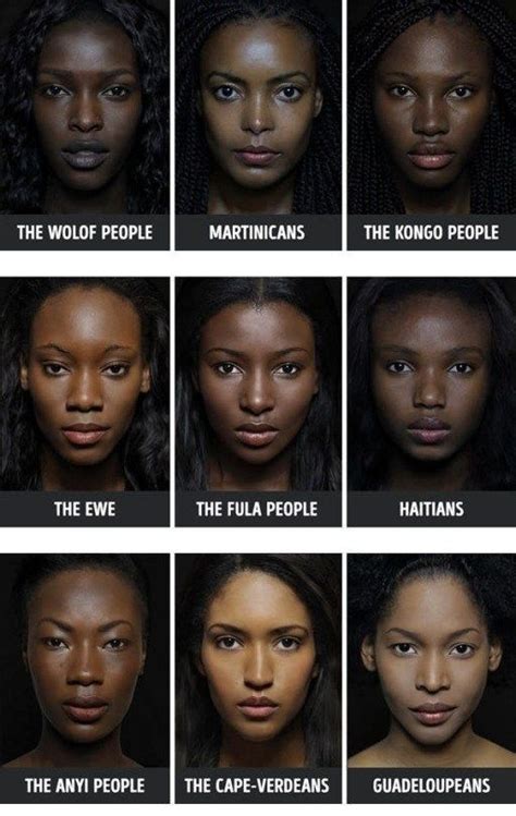 Ethnicity Chart Faces: Understanding The Importance Of Diversity - Dona