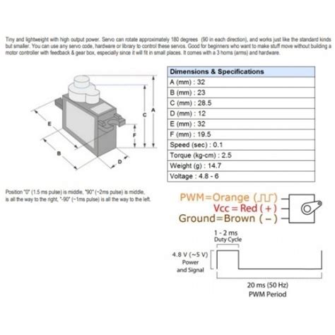 SG90 Micro Small 9g Servo Motor 1.5KG