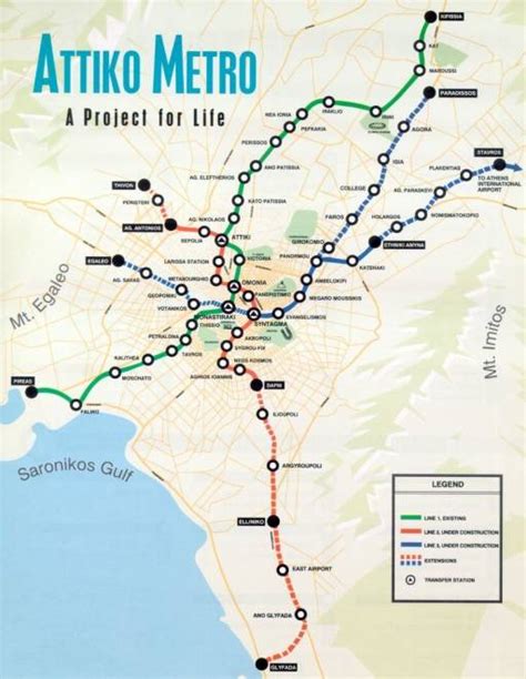 Transportation from Athens International Airport to President Hotel