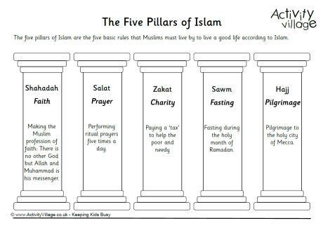 Five Pillars of Islam | Islam for kids, Pillars of islam, Worksheets ...