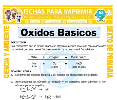 Oxidos Basicos para Sexto de Primaria - Fichas para Imprimir