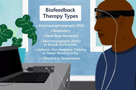 Pin on Biofeedback therapy