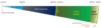 Chapter 9 Earth’s Interior – Physical Geology – 2nd Edition