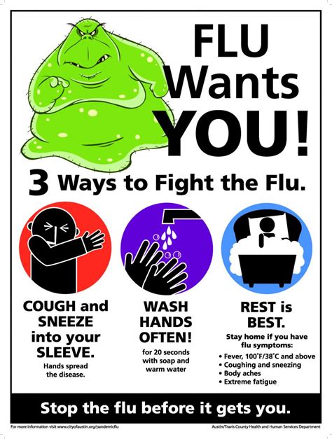 Flu in Austin (Influenza) | AustinTexas.gov - The Official Website of the City of Austin