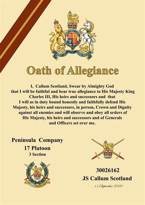 Oath Of Allegiance AFC Harrogate (Un-Framed) 4A Certificate – Lockies Emporium