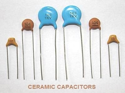 What Is Ceramic Capacitor: A Basics Description