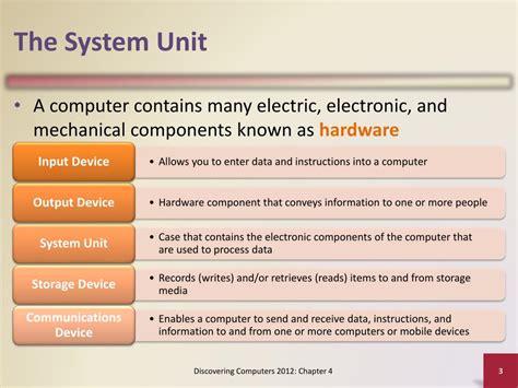 PPT - The System Unit PowerPoint Presentation, free download - ID:1598599