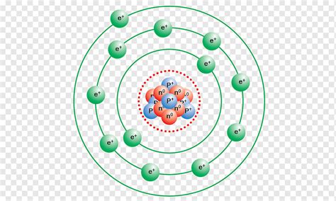 Sodium Bohr Diagram