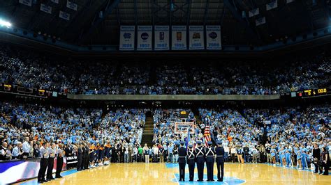 Dean Dome Renovation in the Future? - Tar Heel Blog