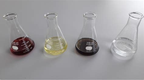 Vitamin c determination by iodine titration lab report. Vitamin C ...