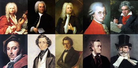 Most Famous Classical Musicians