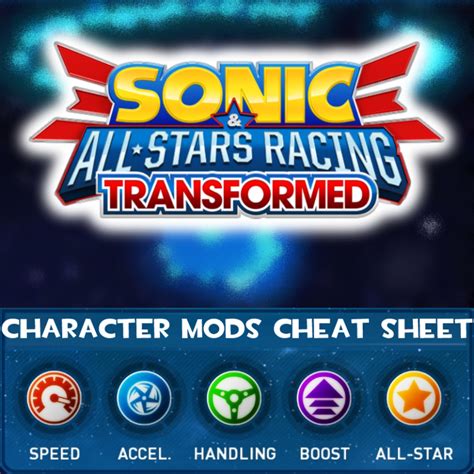 Sonic Transformed 2 - kripolso