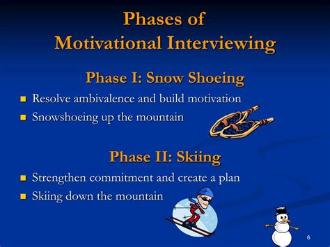 PPT - Motivational Interviewing PowerPoint Presentation - ID:163746