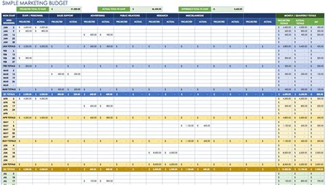 Free Monthly Budget Spreadsheet Template — excelxo.com