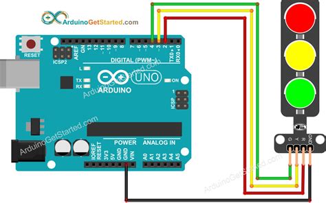 Arduino - Traffic Light | Arduino Tutorial (2024)