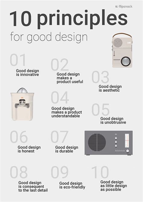 Dieter Rams' 10 principles of good design + free printable | Braun ...