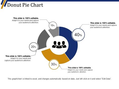 Donut Pie Chart Ppt PowerPoint Presentation Inspiration Templates