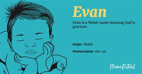 Evan Name Meaning, Origin, Popularity, Boy Names Like Evan - Mama Natural