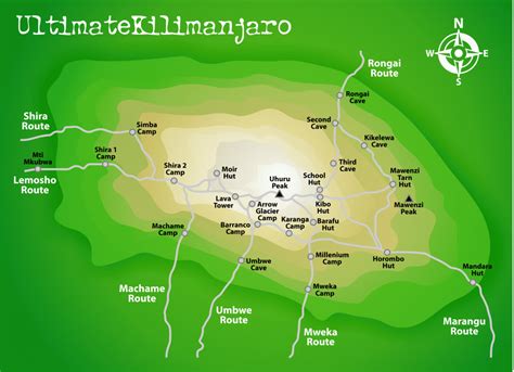 Choosing the Best Route to Climb Kilimanjaro – Kilimanjaro Routes