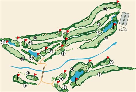 Course Layout