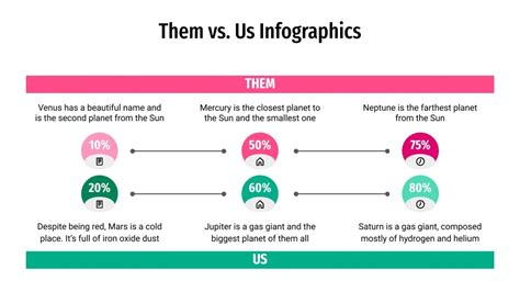 Them vs. Us Infographics for Google Slides & PowerPoint