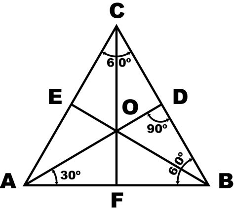 Equilateral Triangle | ClipArt ETC