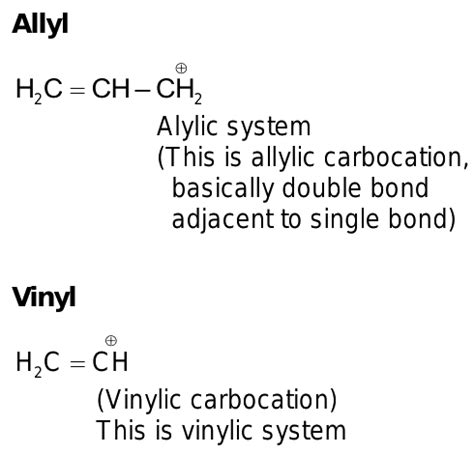 Difference Between Allyl And Vinyl Compare The Difference, 54% OFF