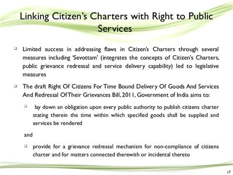 Citizen charter