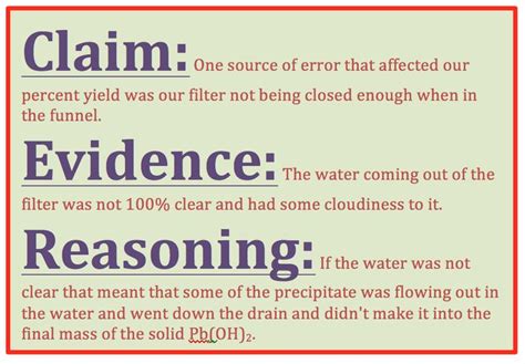 CER example in 2024 | Chemistry classroom, Claim evidence reasoning, Essay writing skills