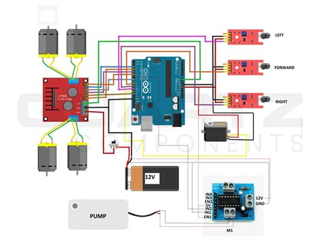 Arduino Fire Fighter Truck Robot Version Smartphone, 44% OFF