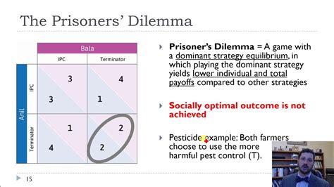 Ch4-Prisoners' Dilemma and Altruism - YouTube