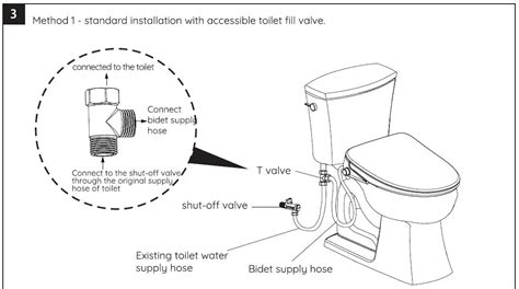 ALPHA BIDET UX-EW UX Pearl Electric Bidet Seat Installation Guide - Manuals+