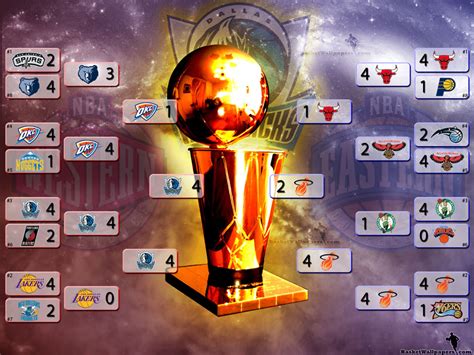 Dallas Mavericks 2011 NBA Champions Wallpaper | Basketball Wallpapers ...