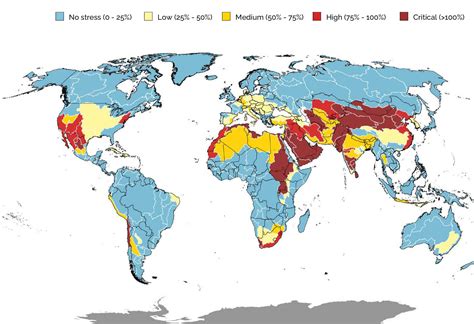 Water scarcity