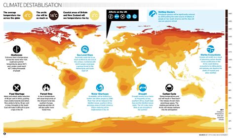 'Day after tomorrow' map shows consequences of climate change