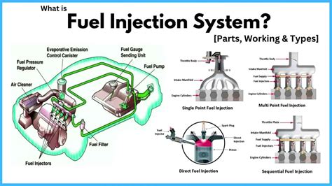 Fuel Supply System In Petrol Engine Types Factors - vrogue.co