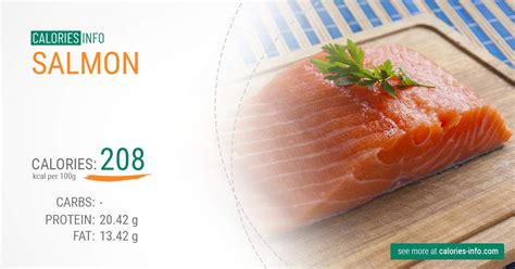 Salmon Calories and Nutrition (100g)