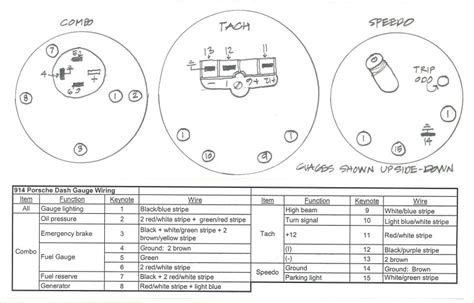 Rpm Gauge Wiring Diagram - General Wiring Diagram