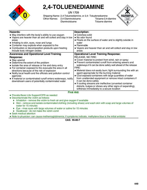 Hazardous materials guide