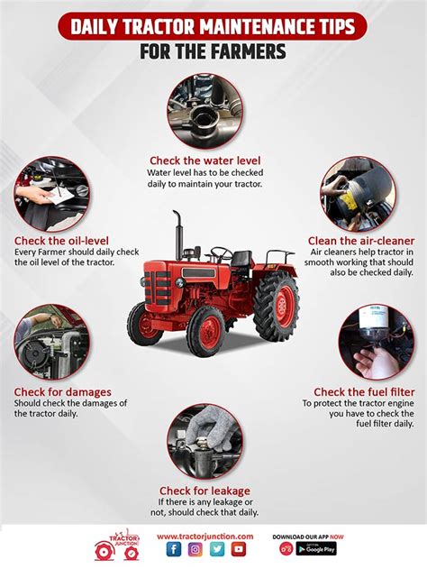 Tractor Maintenance Guide - Tips to Maintain Your Tractor!