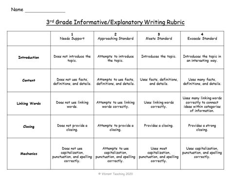 Essay Writing Rubric For Third Grade