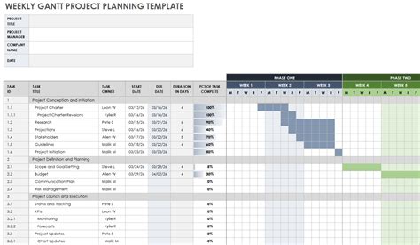 Project Plan Template Excel Gantt