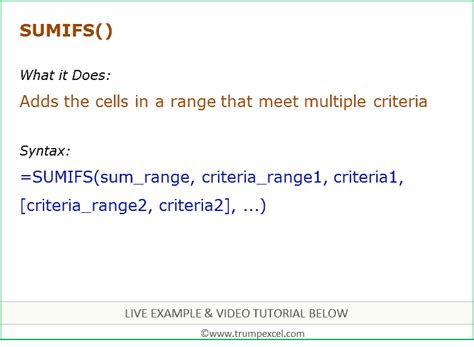 How to Use Excel SUMIFS Function (Examples + Video)