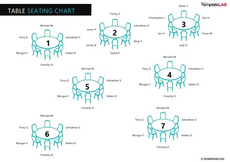 Classroom Seating Chart Round Tables Template | Cabinets Matttroy