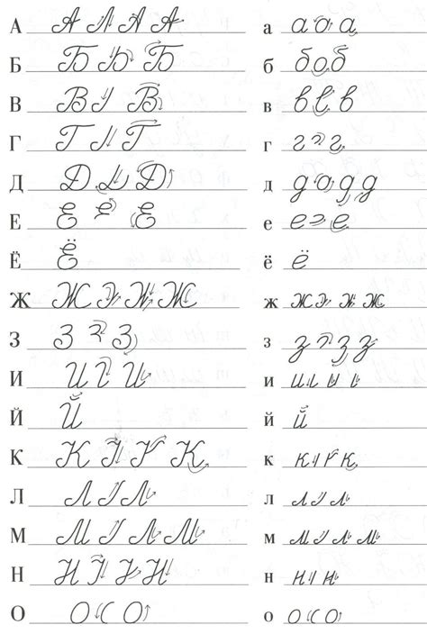 handwriting assignment 1 | Курсивные буквы, Написание букв, Рукописные ...