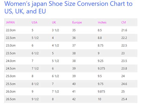 Women’s Japan Shoe Size Conversion Chart & Measurements